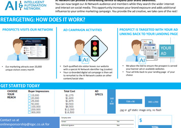 retargeting 